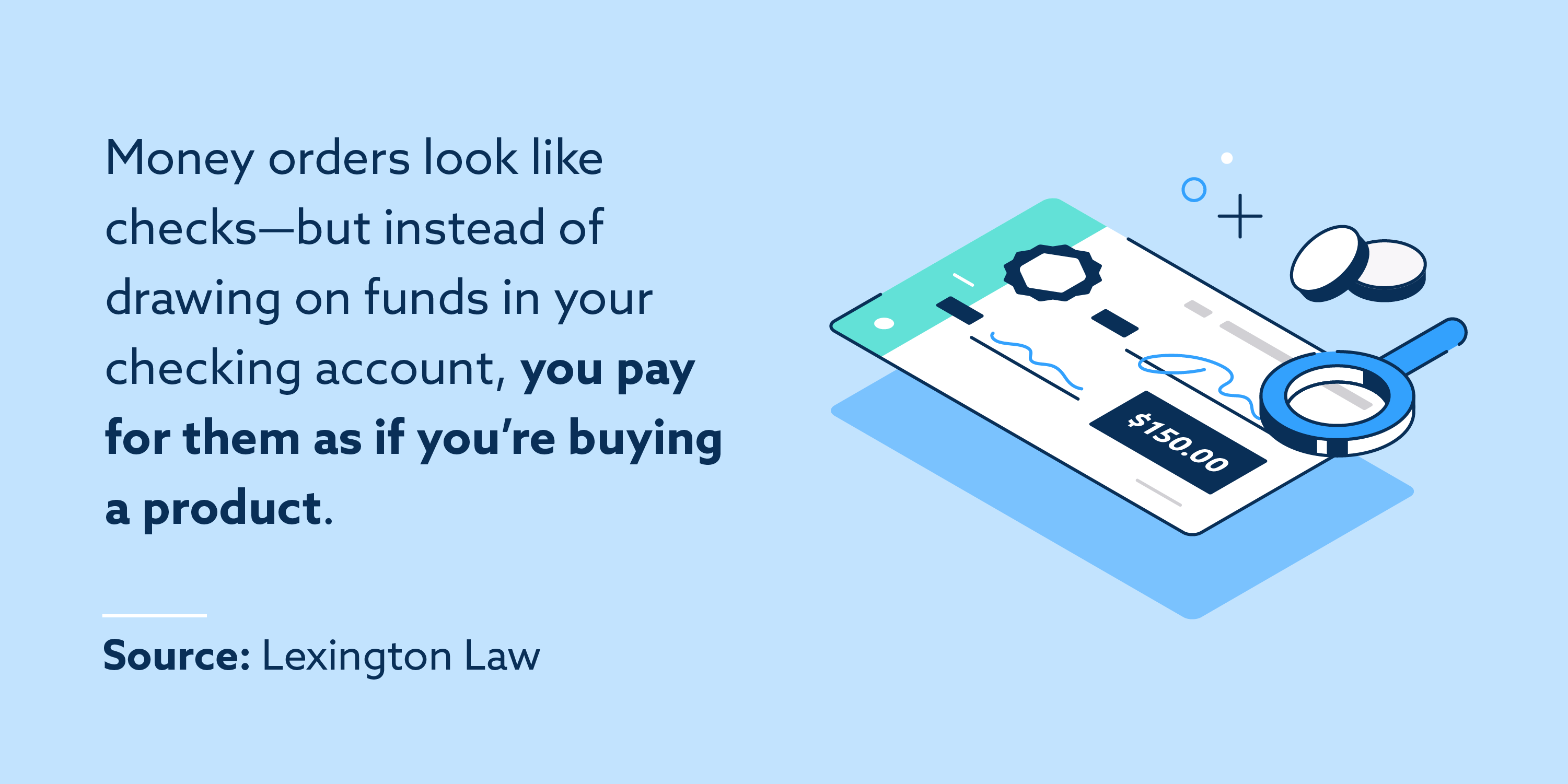 Money orders look like checks—but instead of drawing on funds in your checking account, you pay for them as if you're buying a product.