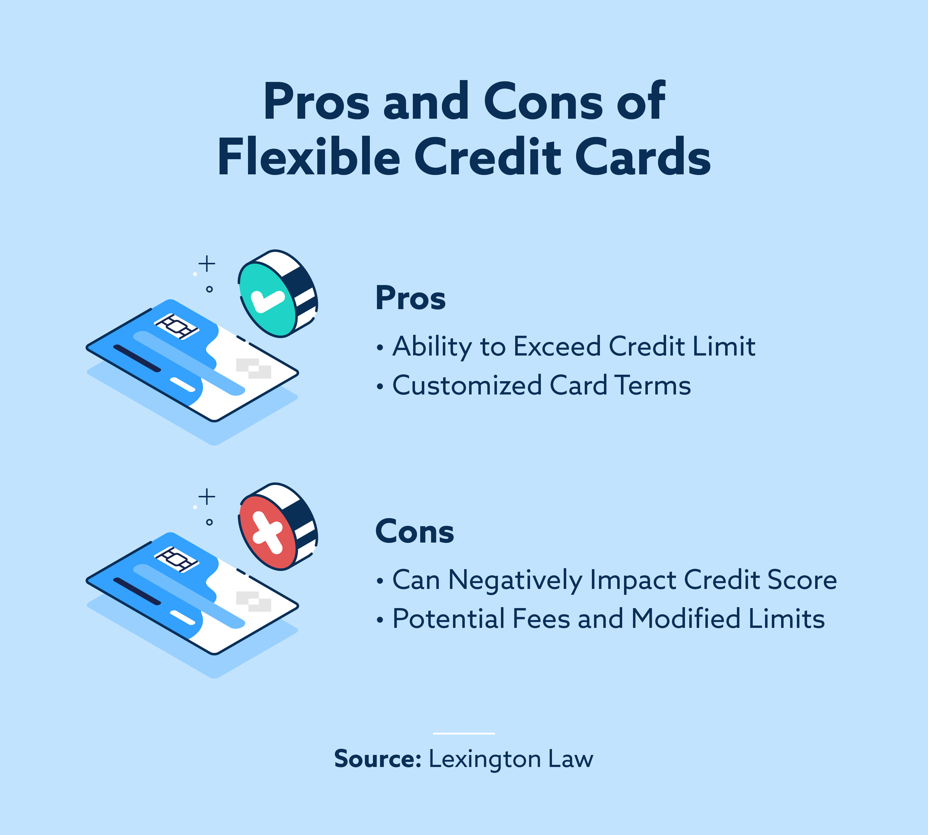 Pros and cons of flexible credit cards