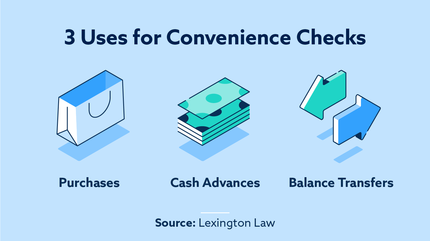 3 uses for convenience checks