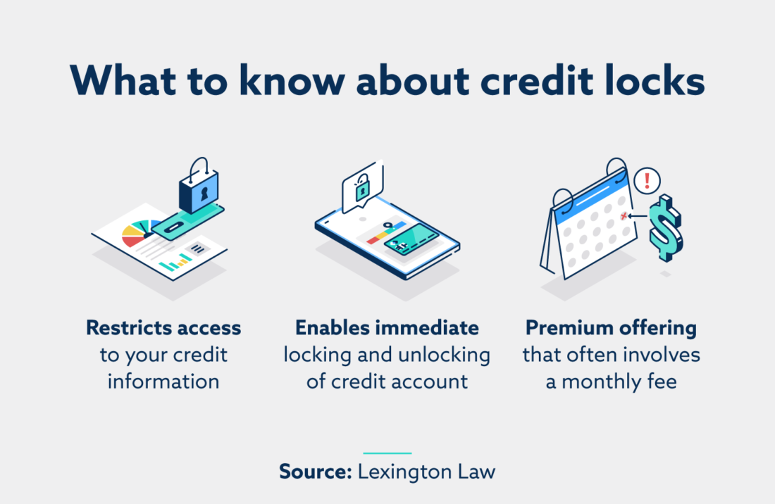 Credit freeze vs. credit lock differences explained Lexington Law