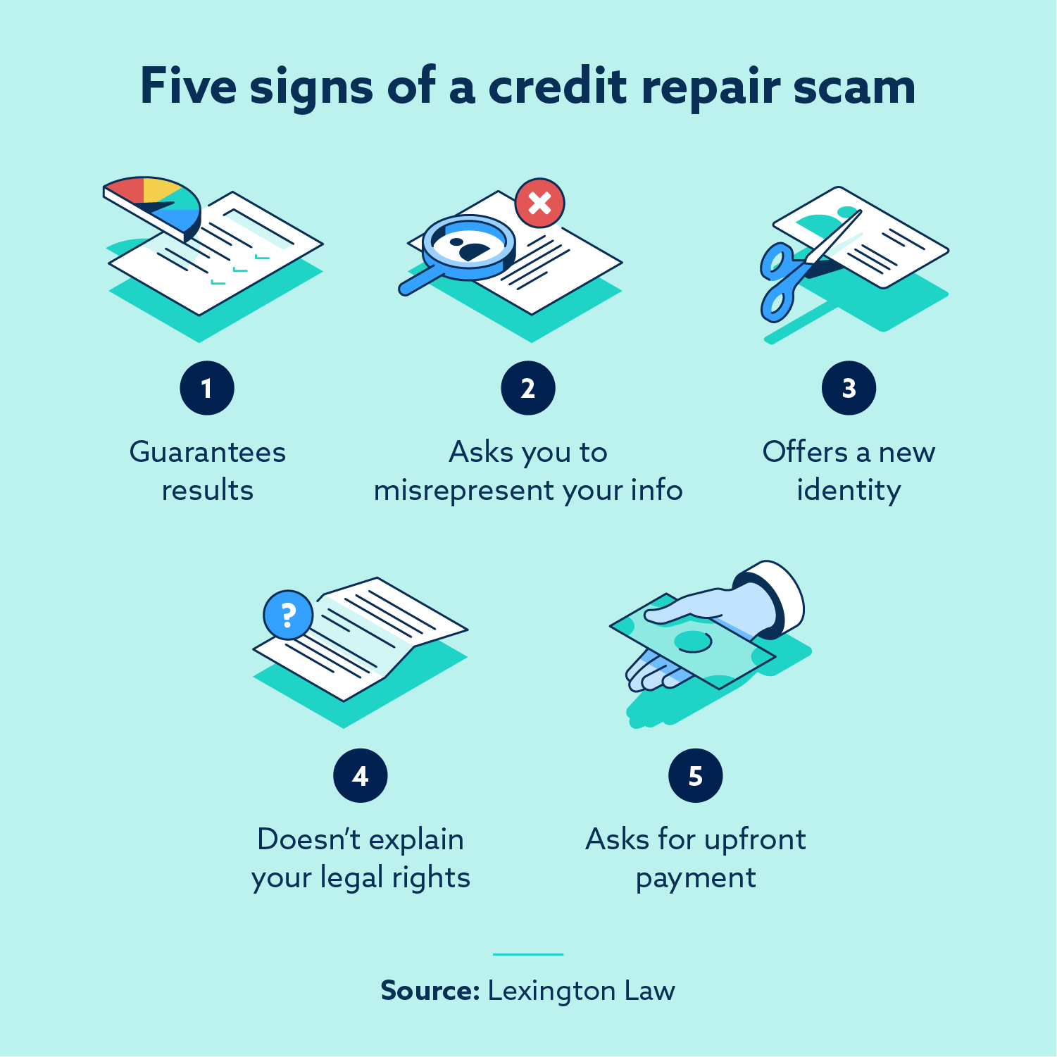 Avoid Credit Repair Scams! Our Credit Maximizer Review - y58x8pp