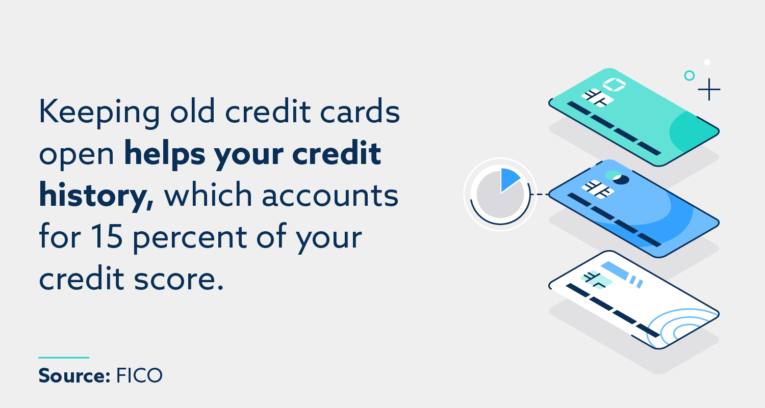 Keep old credit card accounts open.