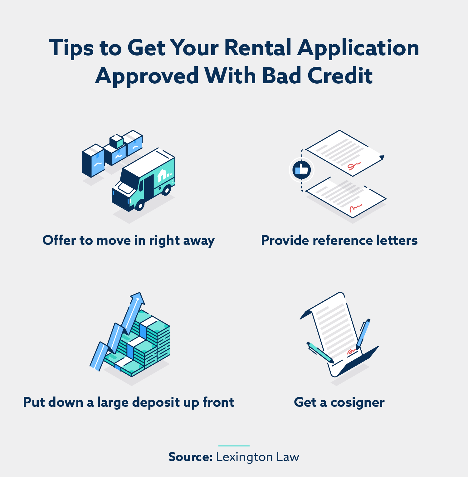 Can I Get An Apartment With A 600 Credit Score
