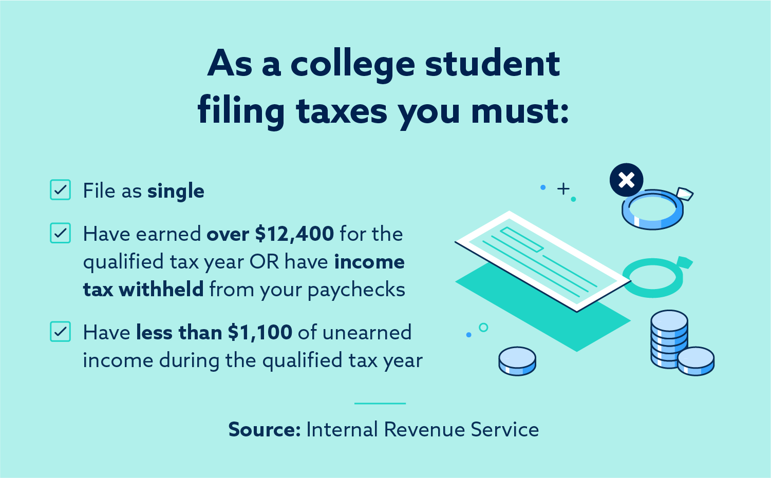 are phd students full time students taxes