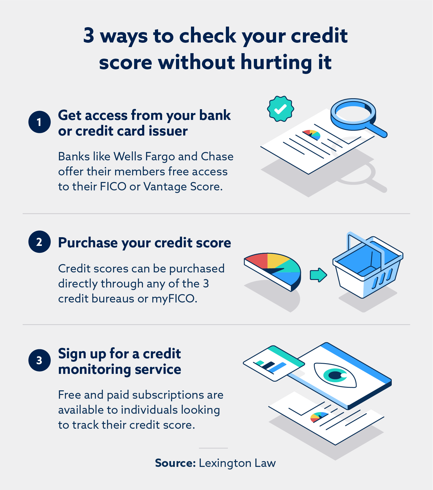 ¿Cómo puedo verificar mi puntaje de crédito sin bajarlo?