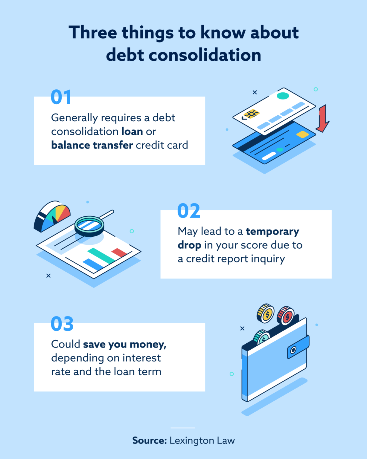 Understanding Credit Repair vs. Debt Consolidation Lexington Law