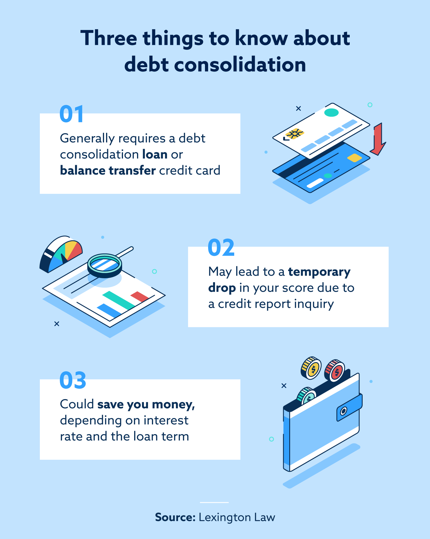 Three things to know about debt consolidation