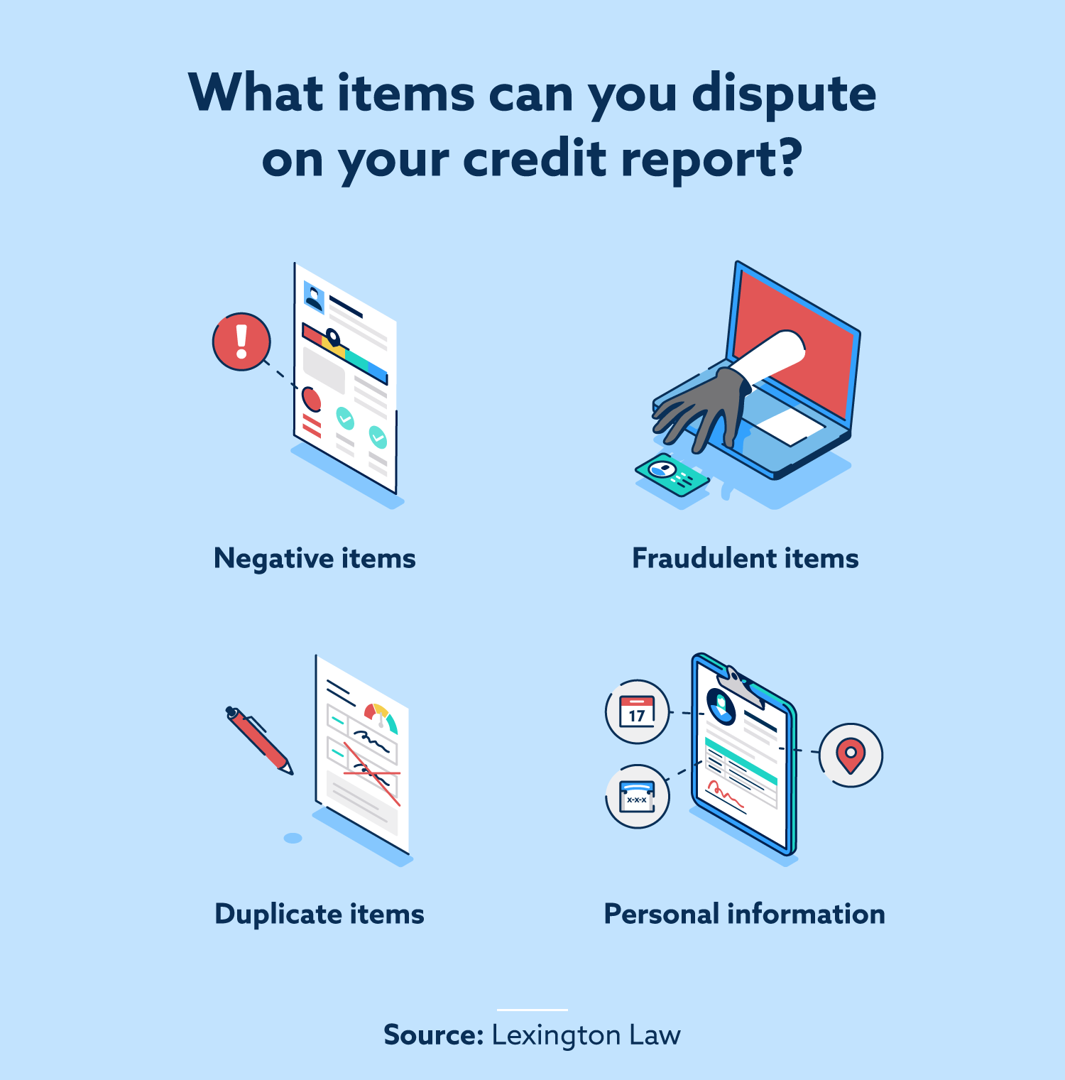What items can you dispute on your credit report?