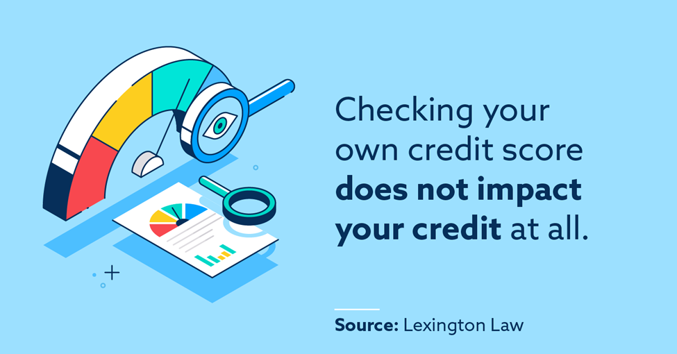 Checking your own credit score does not impact your credit at all