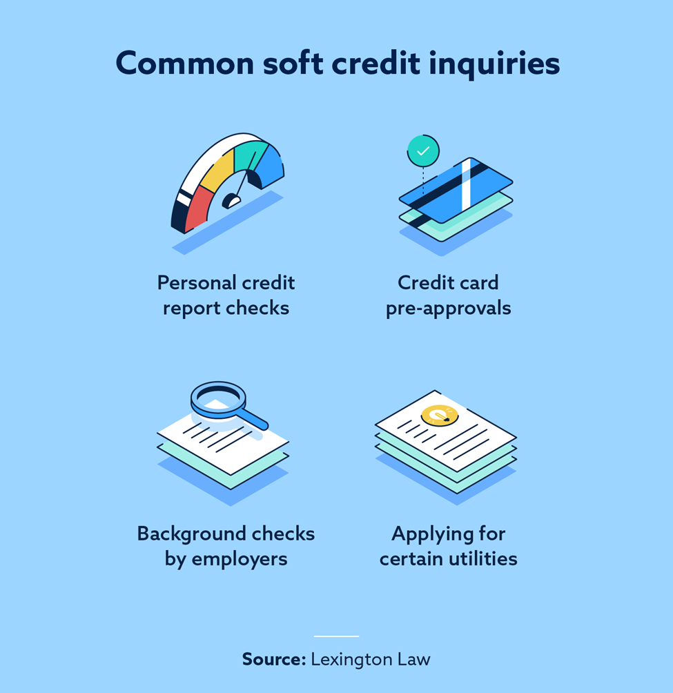 Infographic that illustrates common soft credit inquiries 