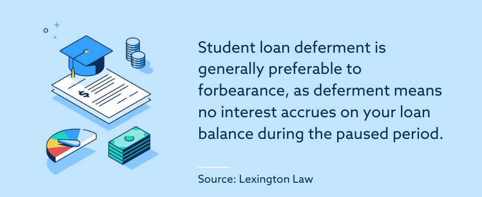 Student loan deferment is generally preferable to forbearance, as deferment means no interest accrues on your loan balance during the paused period. 