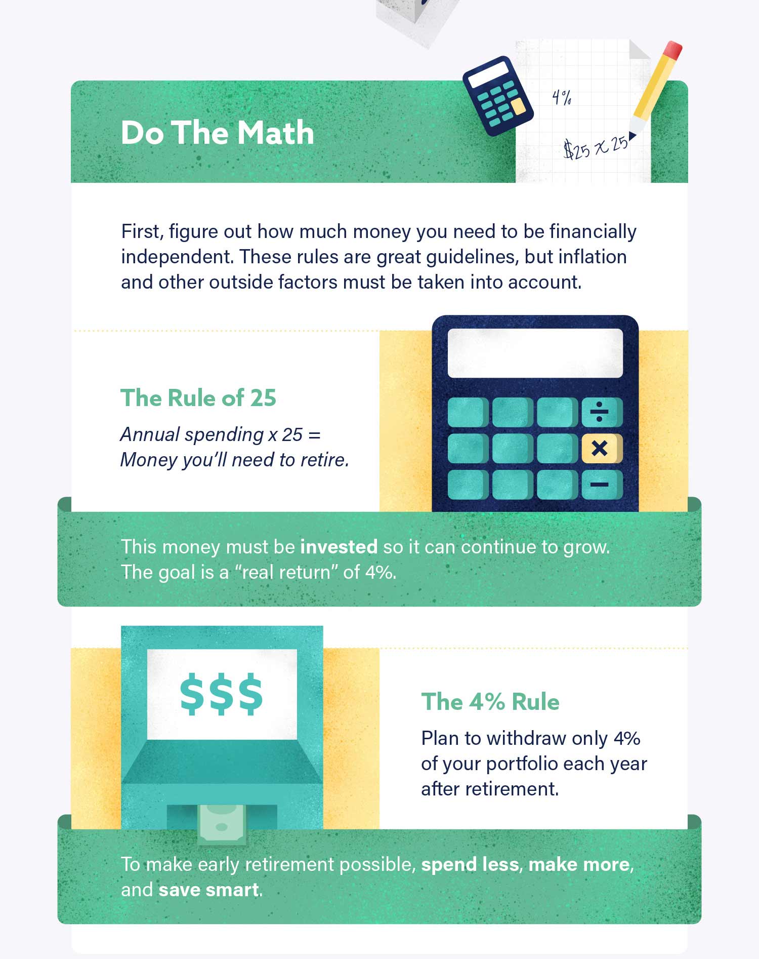 Infographic that illustrates how to start F.I.R.E (Financial Independence and Early Retirement)