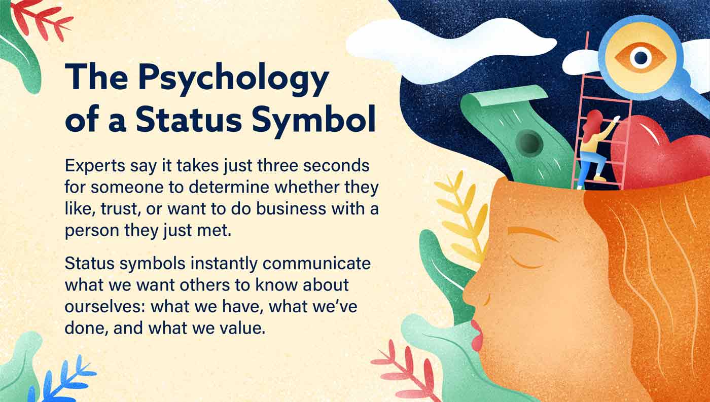 Infographic that illustrates the Psychology of a status symbol 