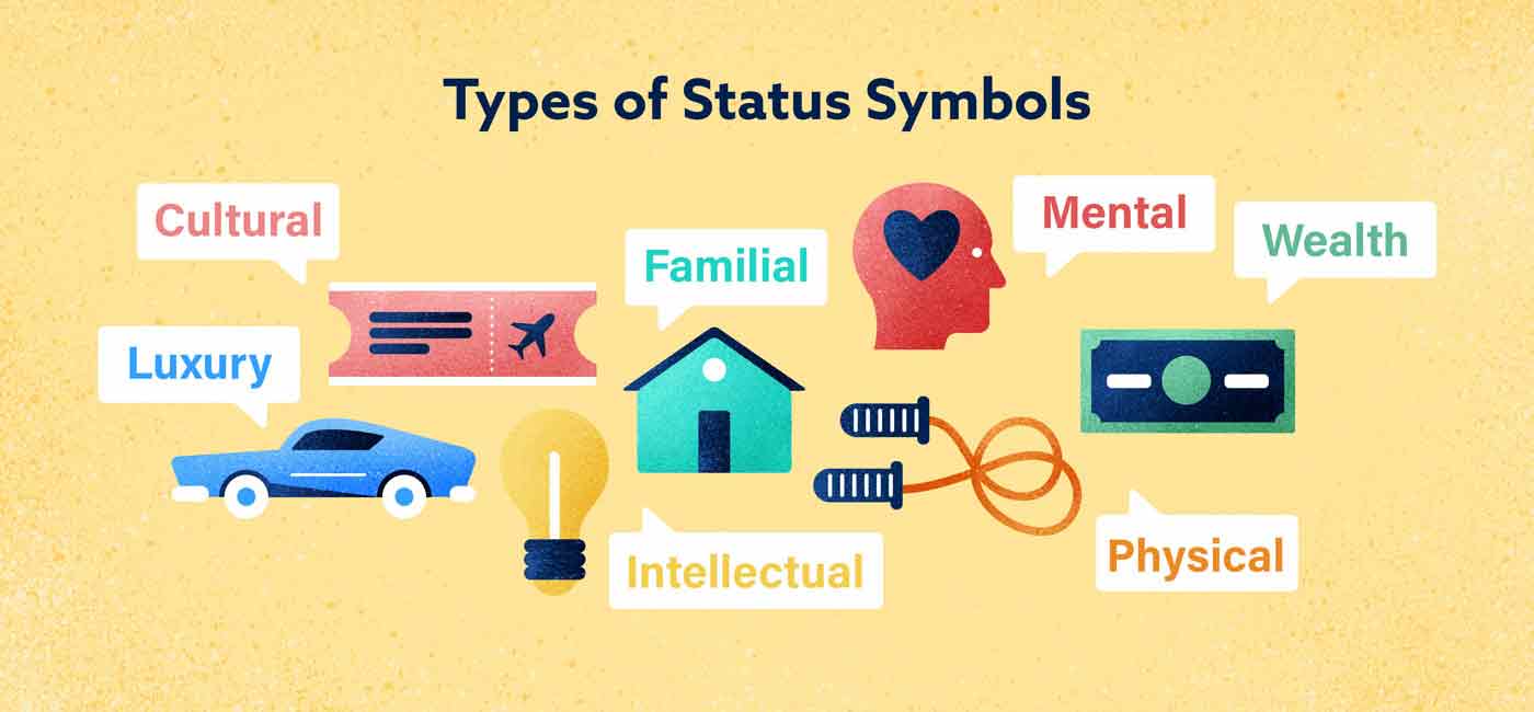 Infographic that illustrates the Psychology of a status symbol 