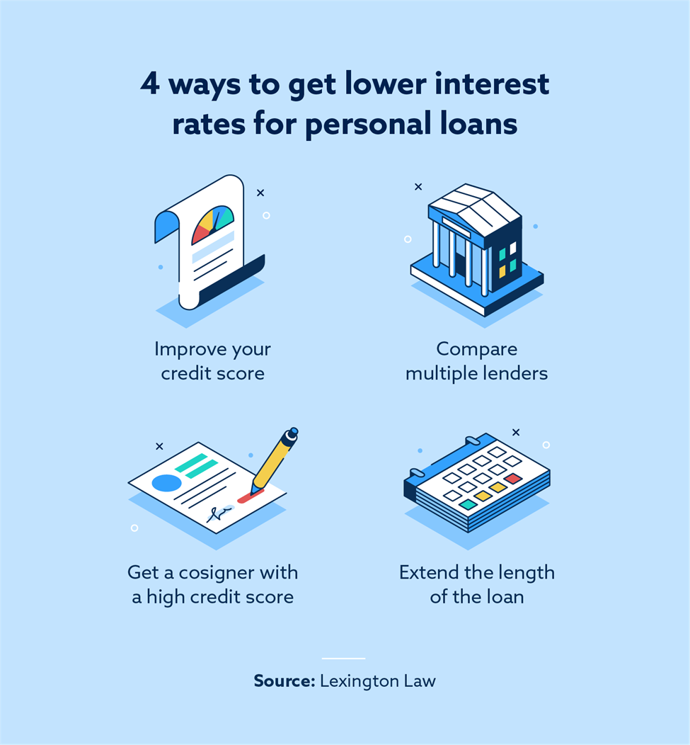 7 Things I Would Do If I'd Start Again Wealth Management