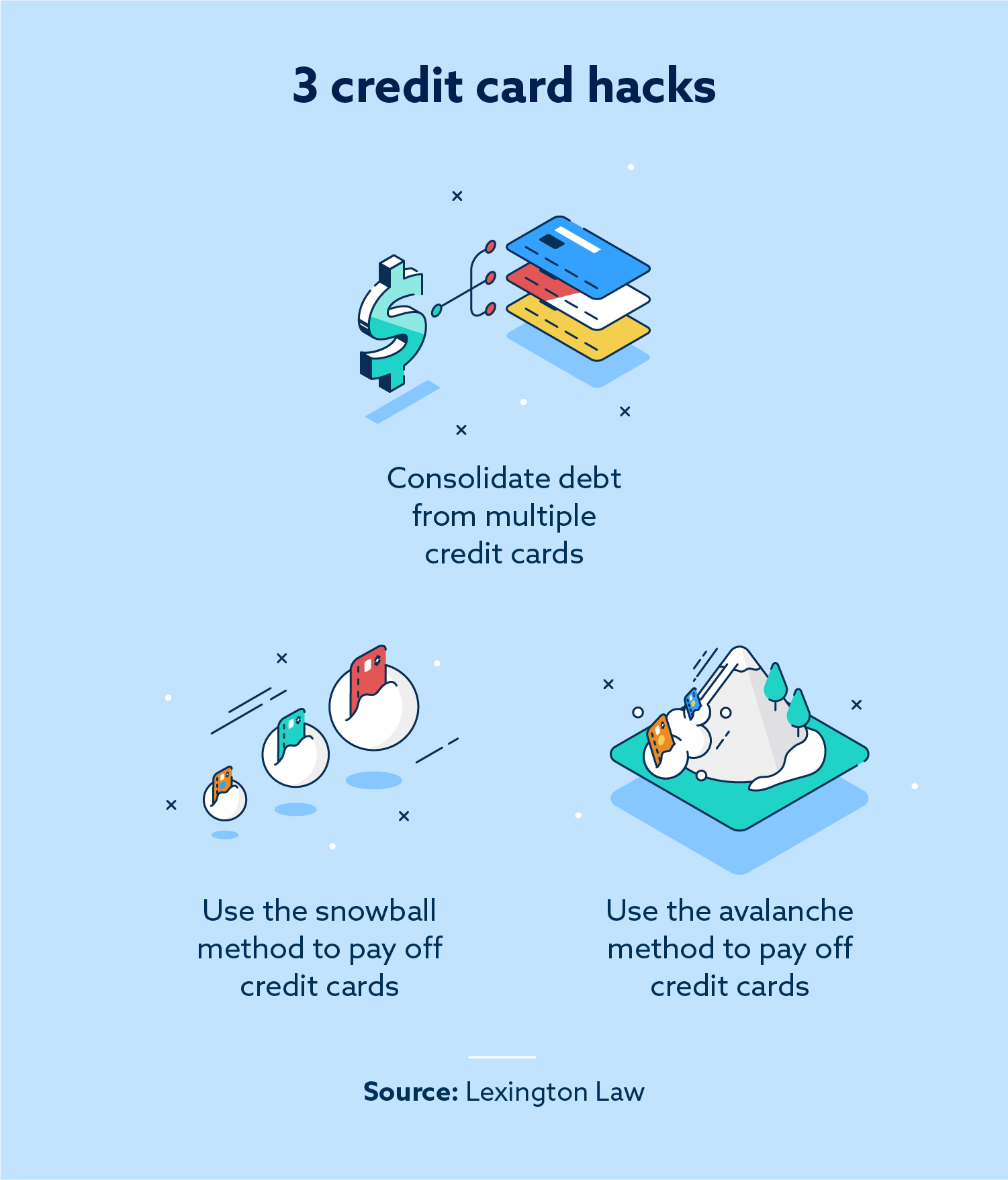 Credit score boosting hacks