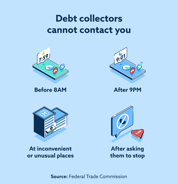 Can Debt Collectors Contact Your Employer?