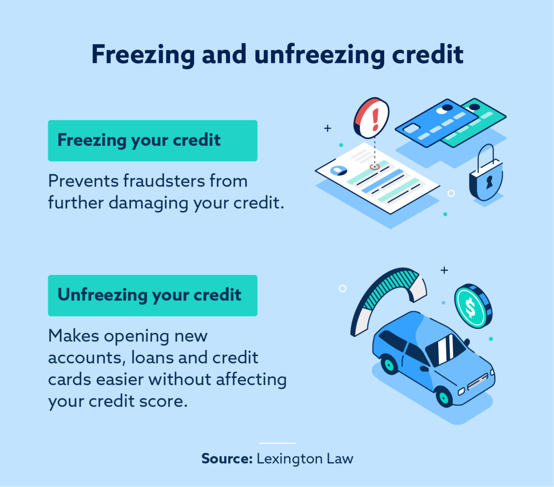 How to Unfreeze Your Credit Report Methods & Security Steps