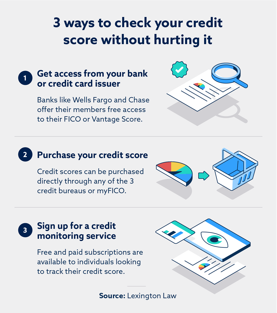 3 ways to check your credit score without hurting it