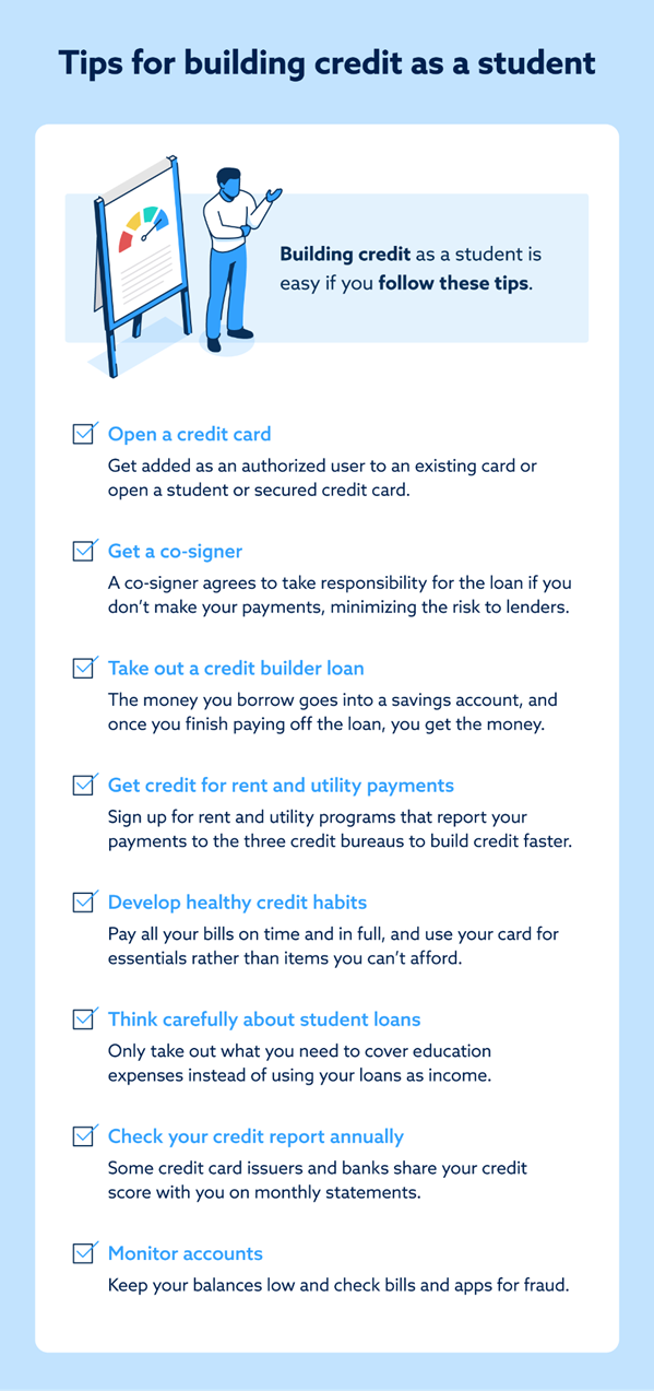 Tips for building credit as a student.