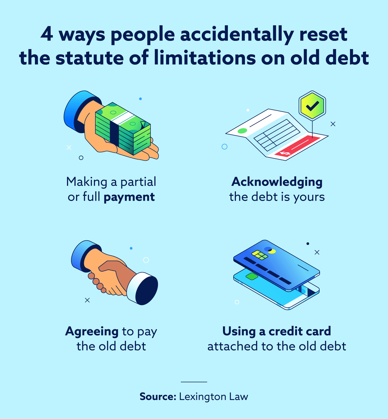 Ways people accidentally reset the statute of limitations on old debt.