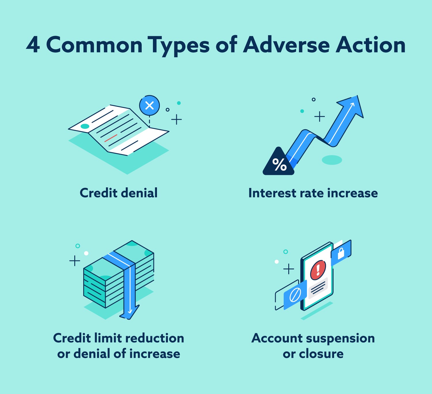 What Is An Adverse Action Notice Lexington Law