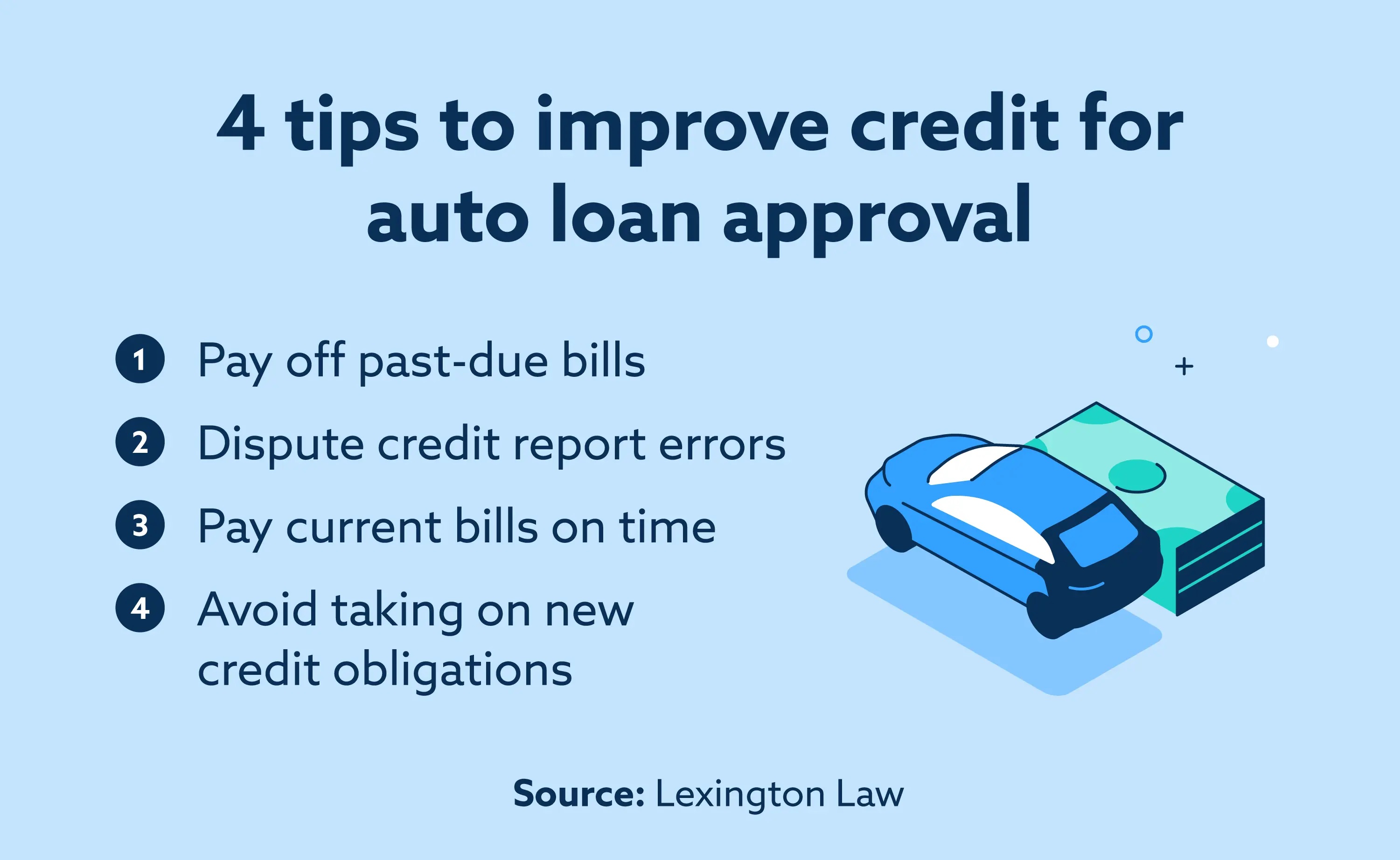 11 Tips for Buying a Car With Bad Credit Lexington Law