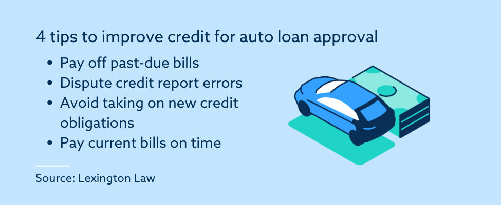 8 Steps to Get an Auto Loan With Bad Credit | Lexington Law