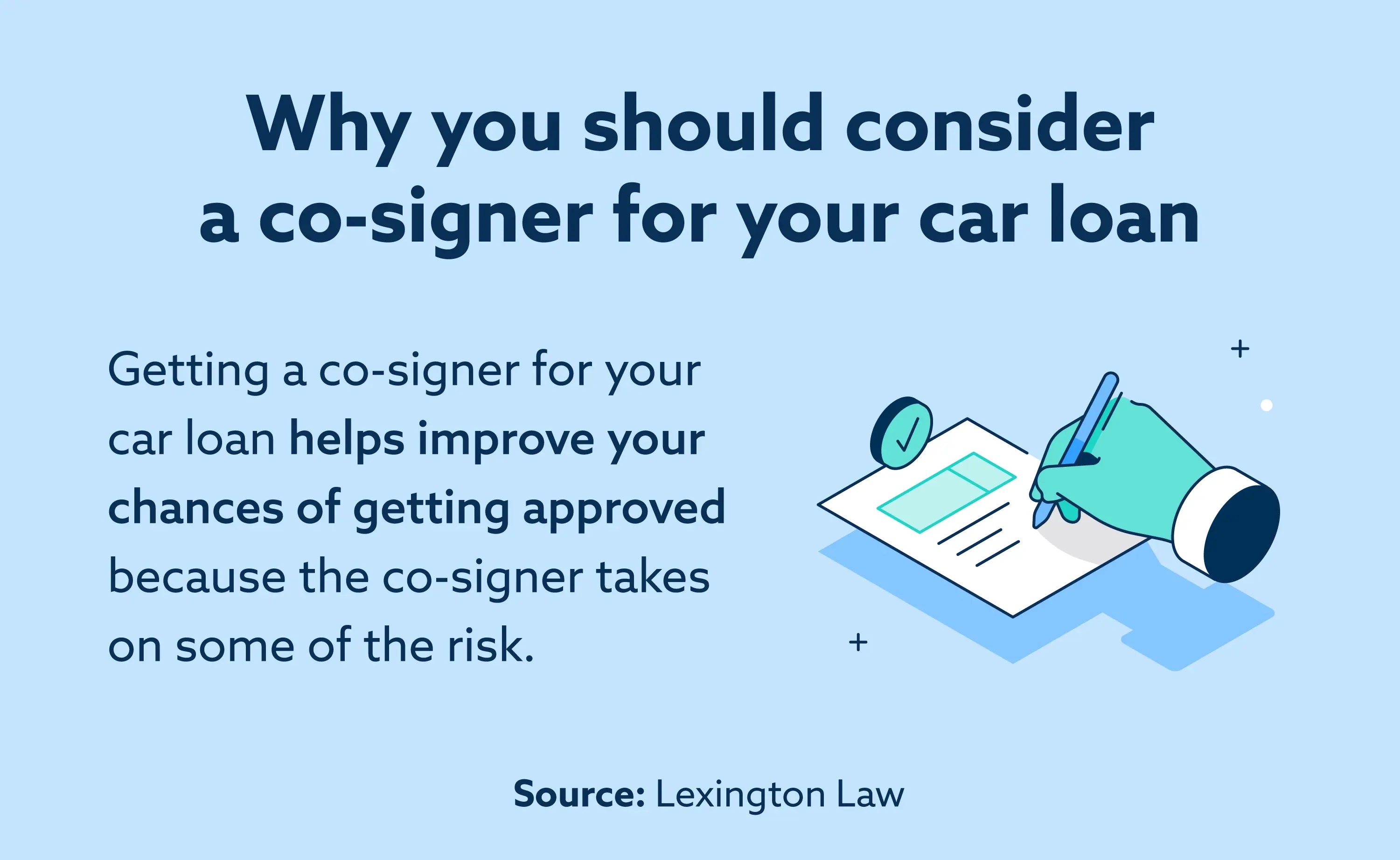11 Tips for Buying a Car With Bad Credit | Lexington Law
