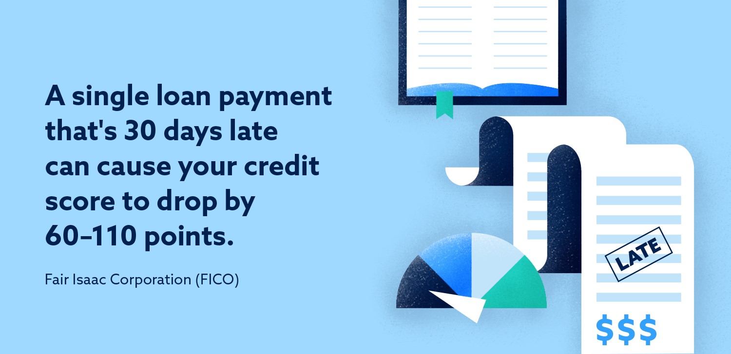 easy payday loans with bad credit