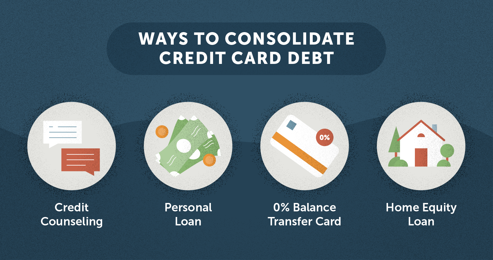 Best Way To Consolidate Debt With Bad Credit