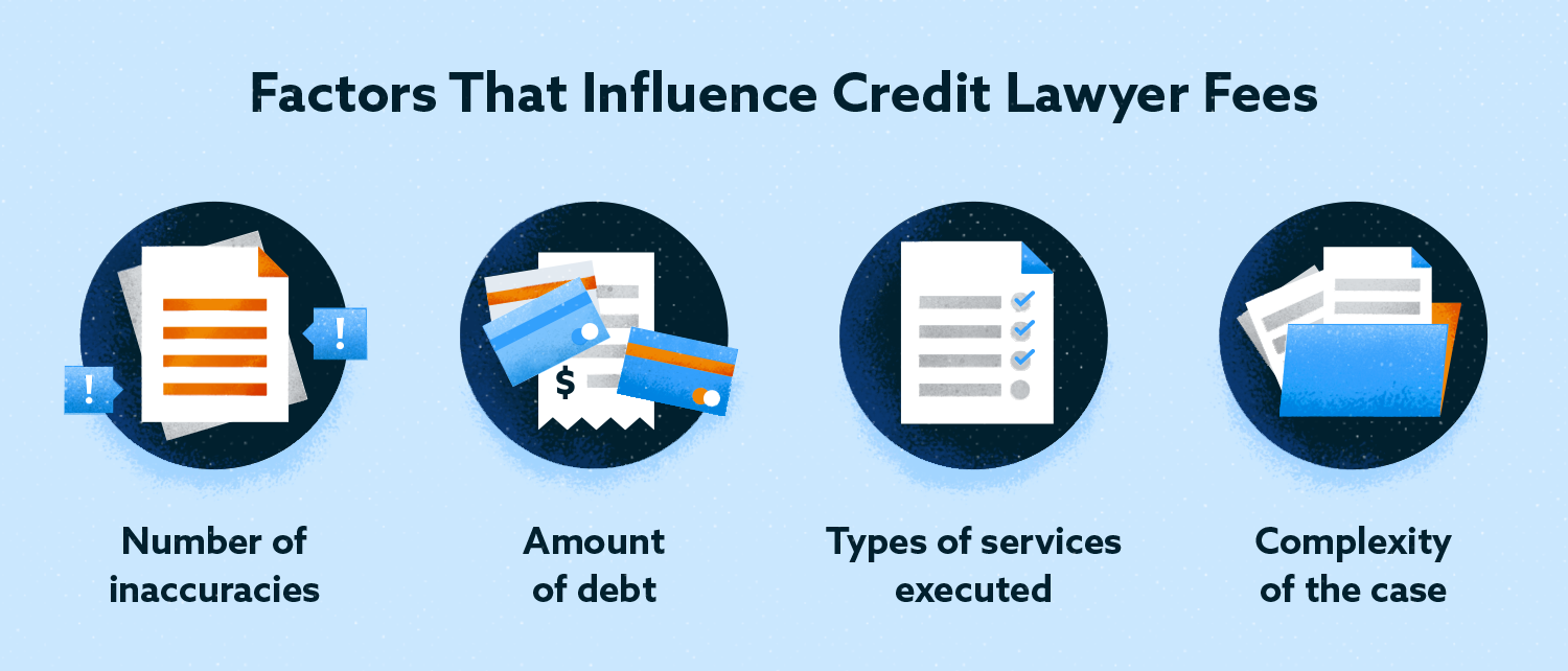 What is a Credit Lawyer and How Can They Help Me?