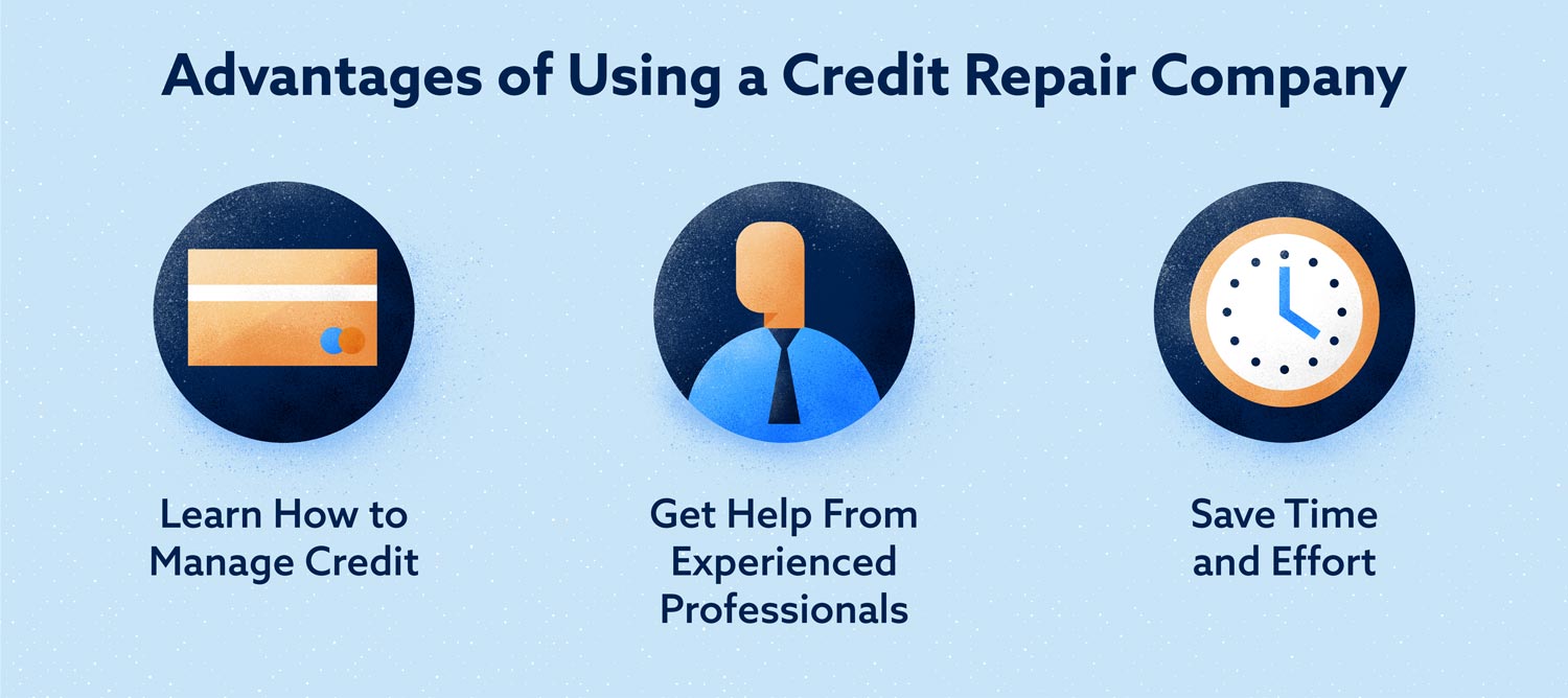 Credit Repair Companies How Do They Help Lexington Law
