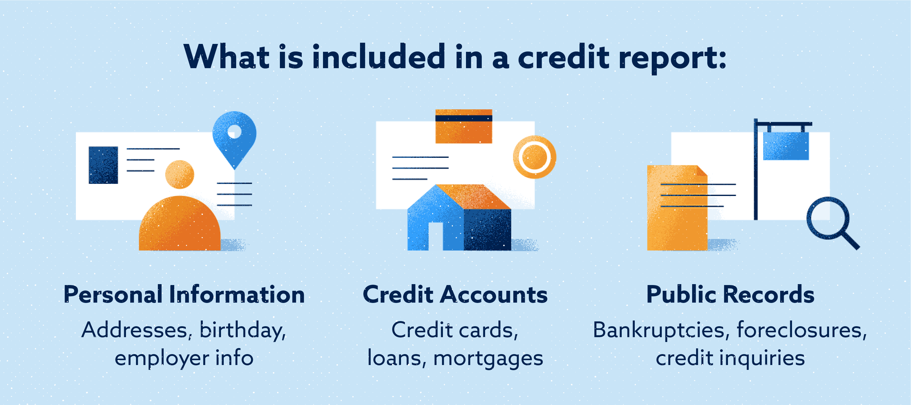 payday loans no bank statements required australia