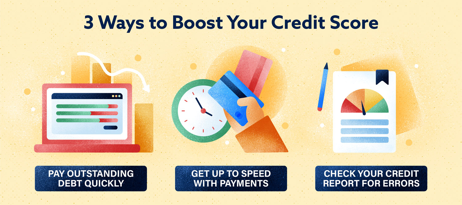 buy a house with 500 credit score