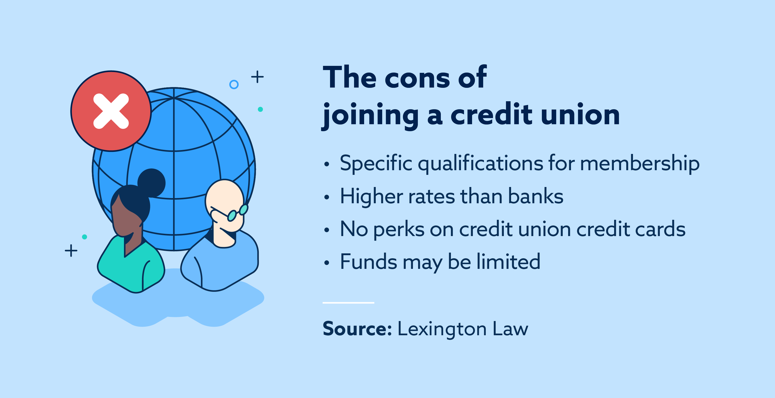 What is a credit union and how do they work? | Lexington Law