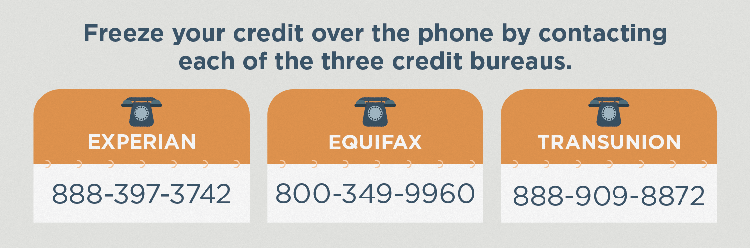 How to Freeze Your Credit Lexington Law