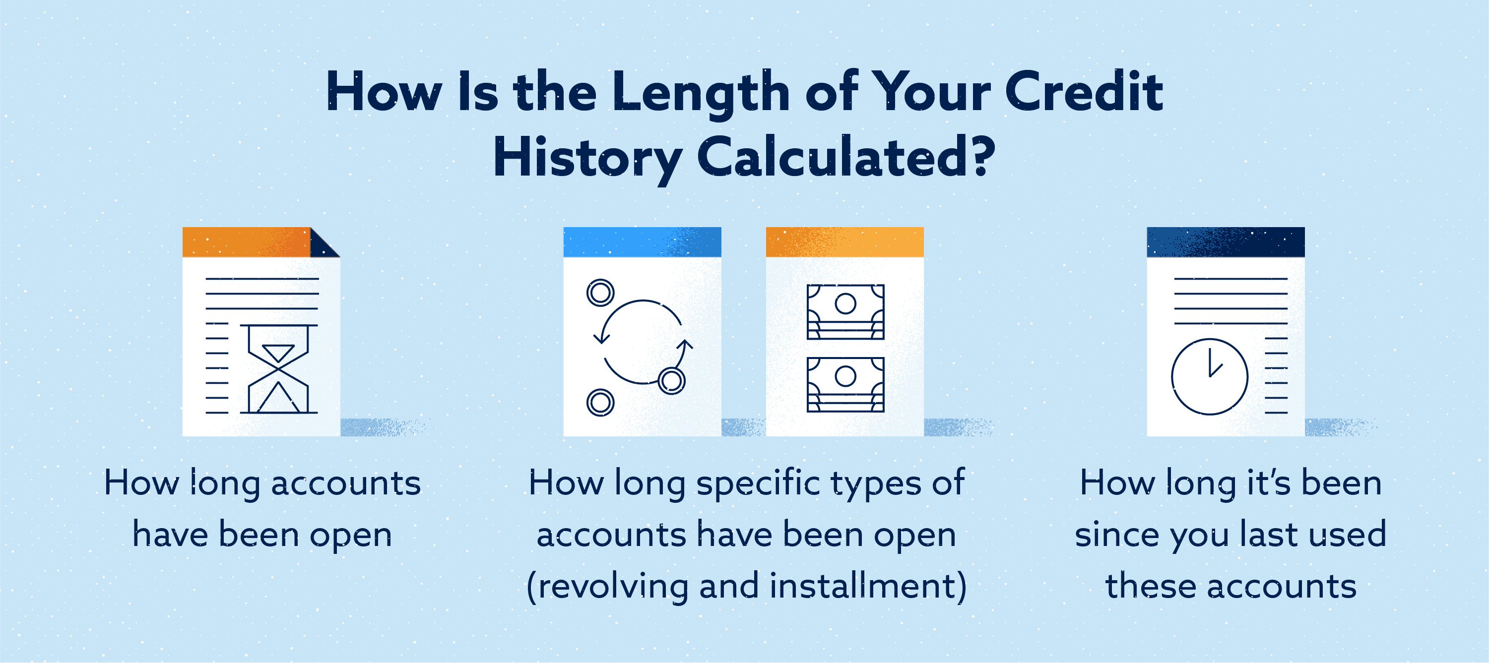 Length Of Credit History How Does It Affect Your Credit Score Lexington Law