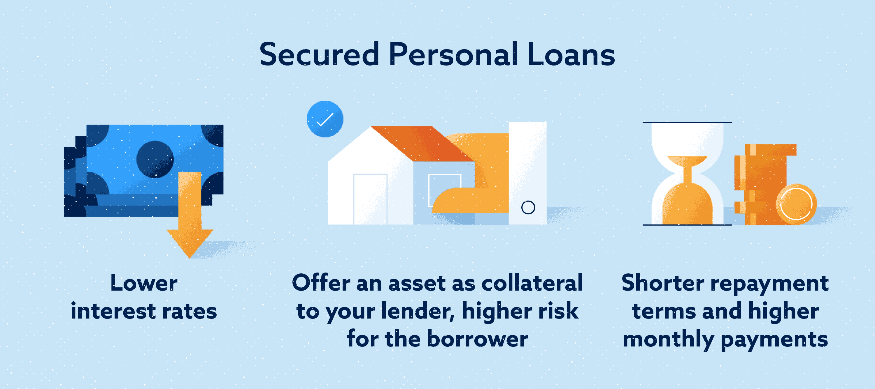 6 Types of Personal Loans (and How They Can Help You)