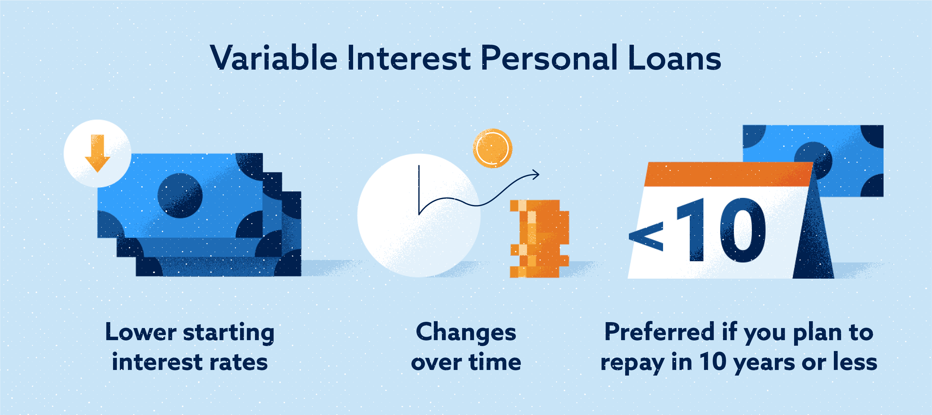 6 Types of Personal Loans (and How They Can Help You)