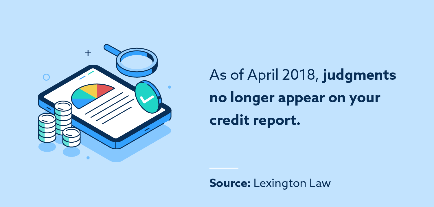 Os julgamentos são mostrados no relatório de crédito?