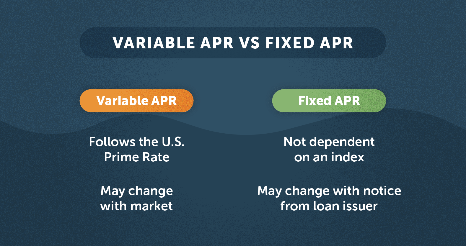 What Is Apr And What Exactly Do You Need To Know Lexington Law