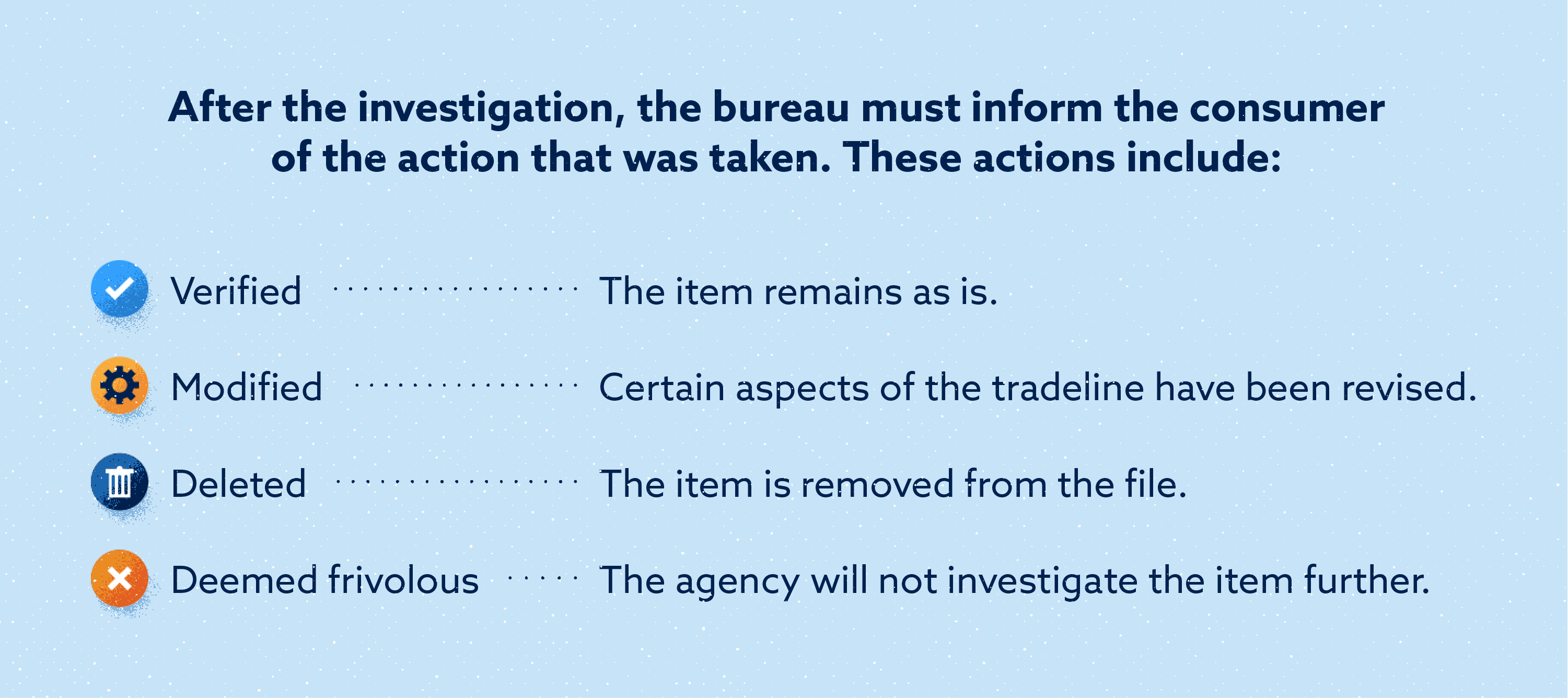 Bureau Actions image