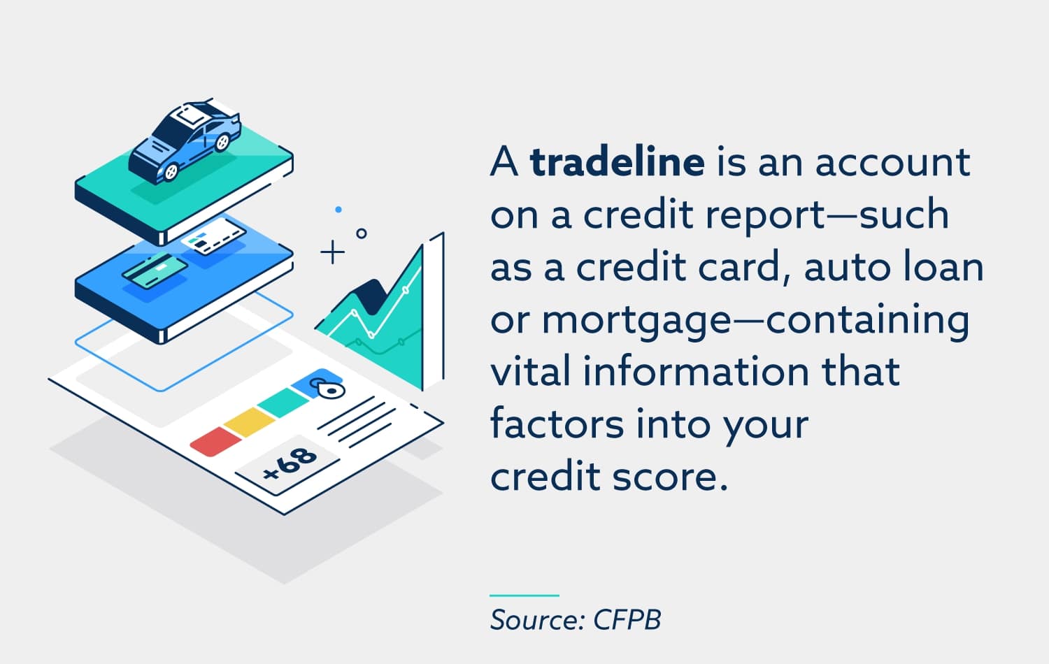 What Are Tradelines On Your Credit Report Lexington Law what-are-tradelines-on-your-credit-report-lexington-law