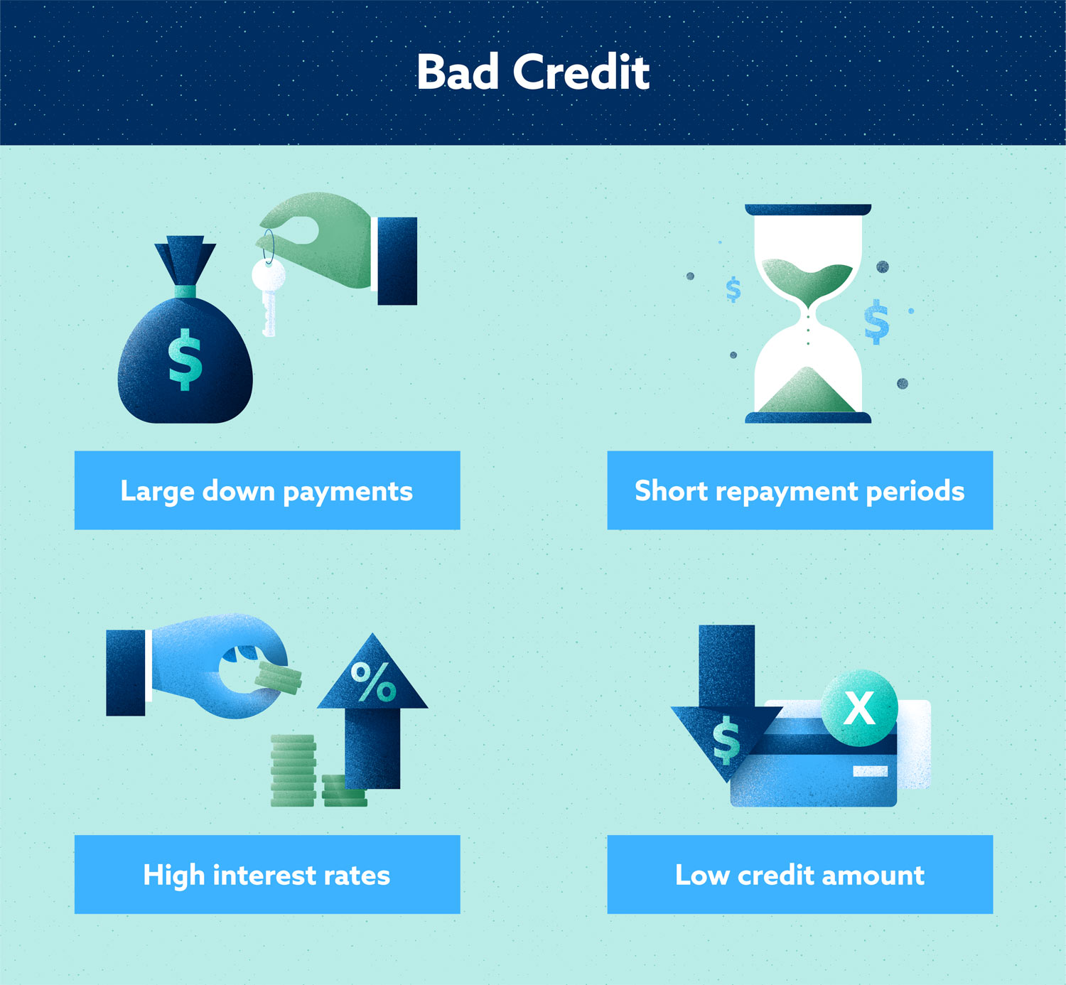 20 credit myths you shouldn’t fall for Lexington Law