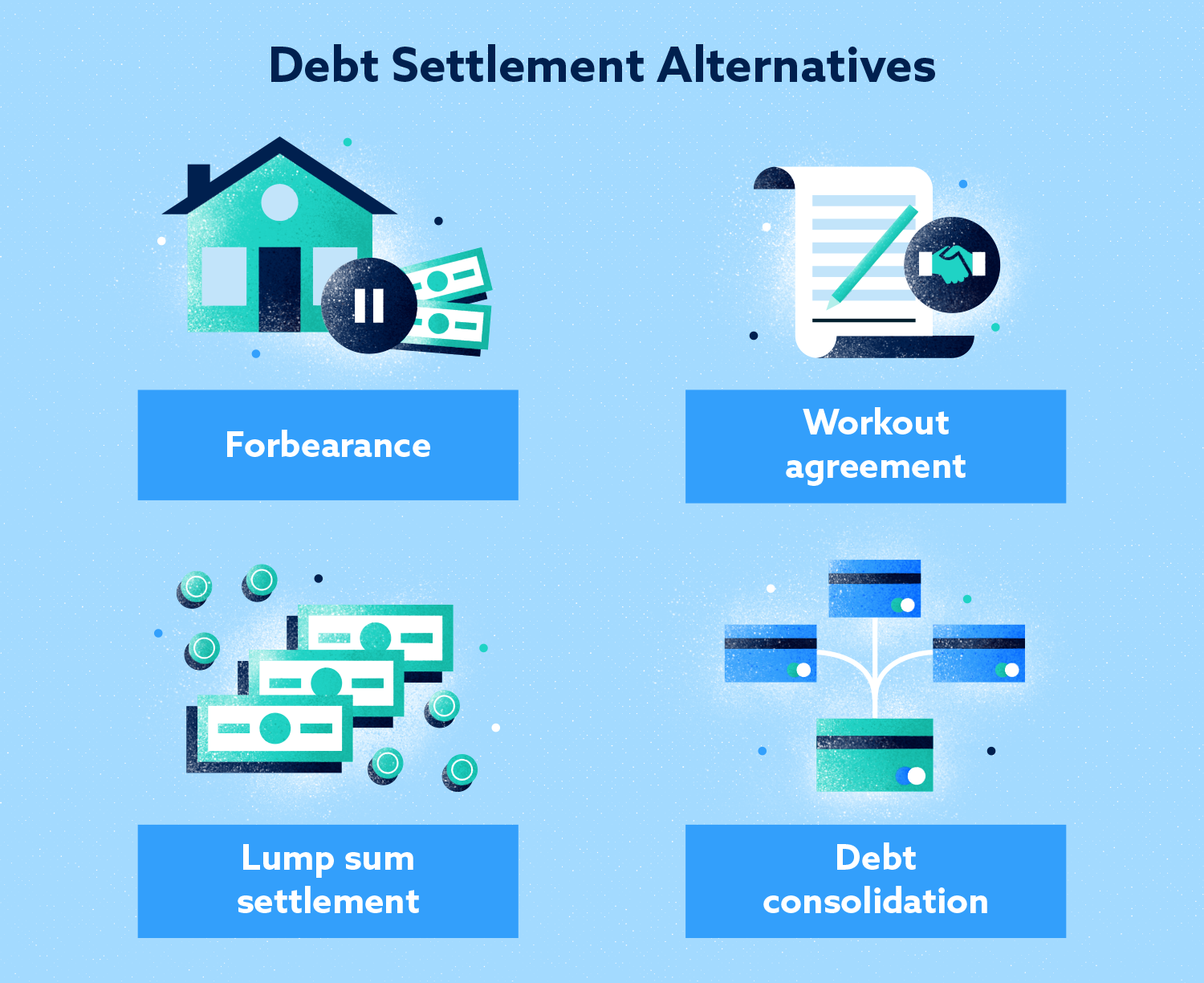 Debt Settlement: What to Know and How it Works