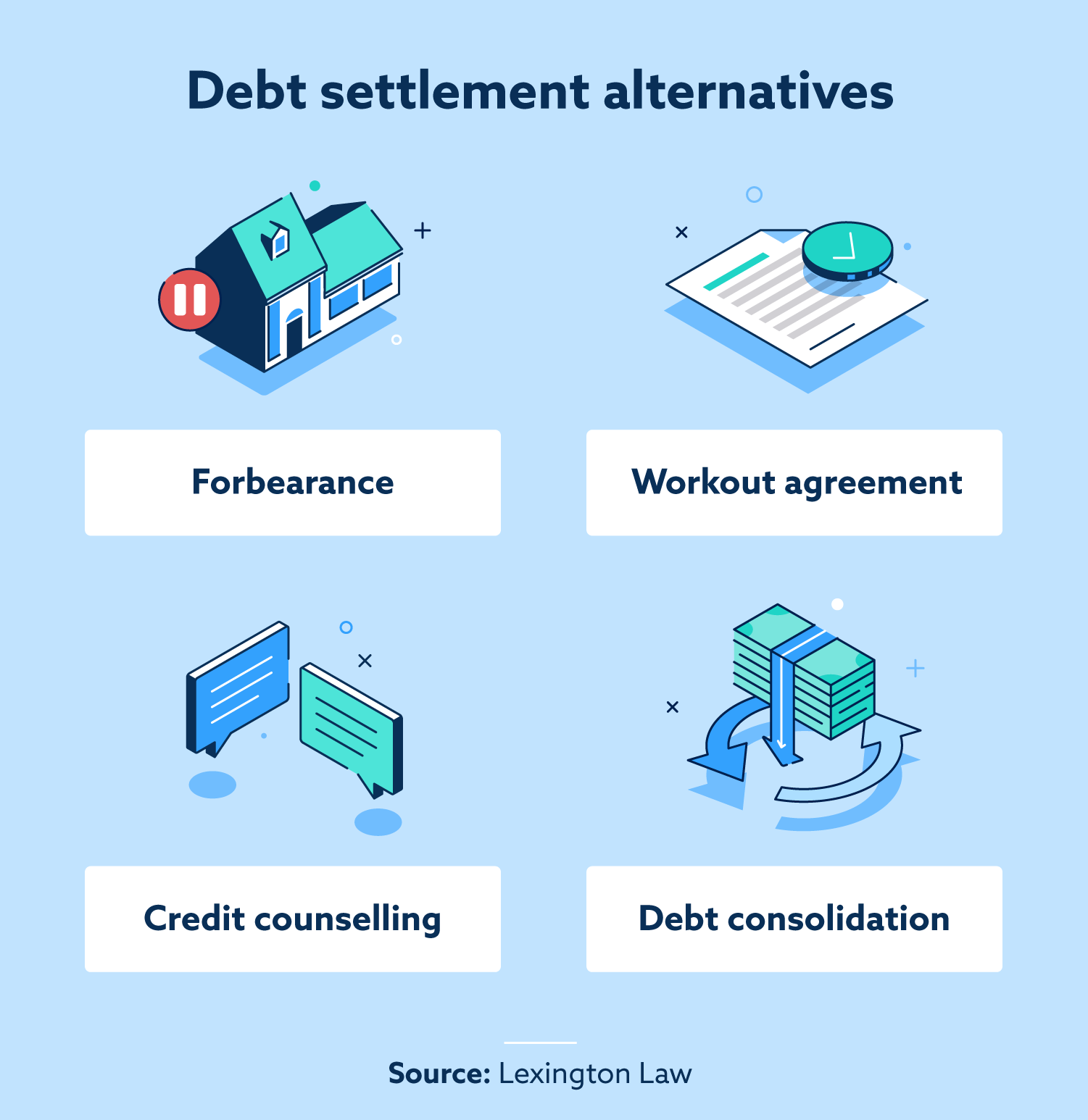 Debt Settlement: Cheapest Way to Get Out of Debt?