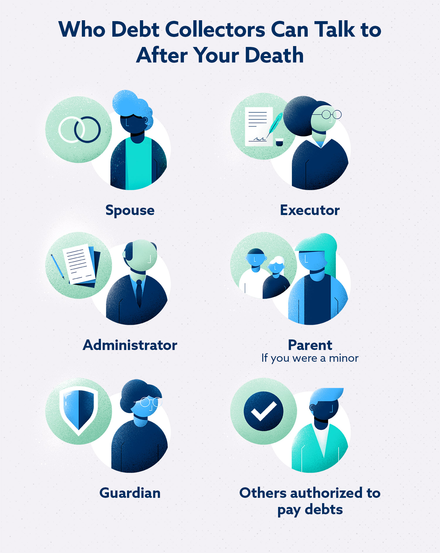 What Happens To Debt When You Die Lexington Law What Happens To Debt When You Die Lexington Law