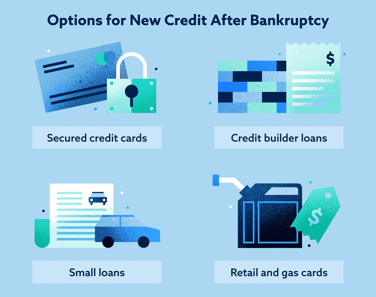 Rebuilding credit after bankruptcy
