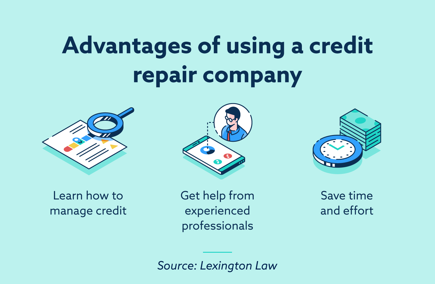 What does credit repair specialist do? Leia aqui: What do credit repair ...